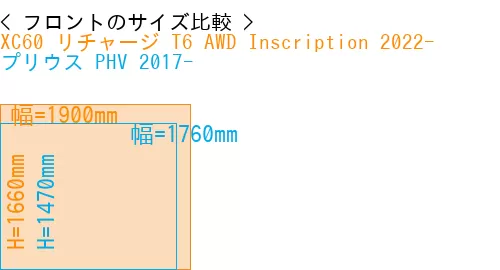 #XC60 リチャージ T6 AWD Inscription 2022- + プリウス PHV 2017-